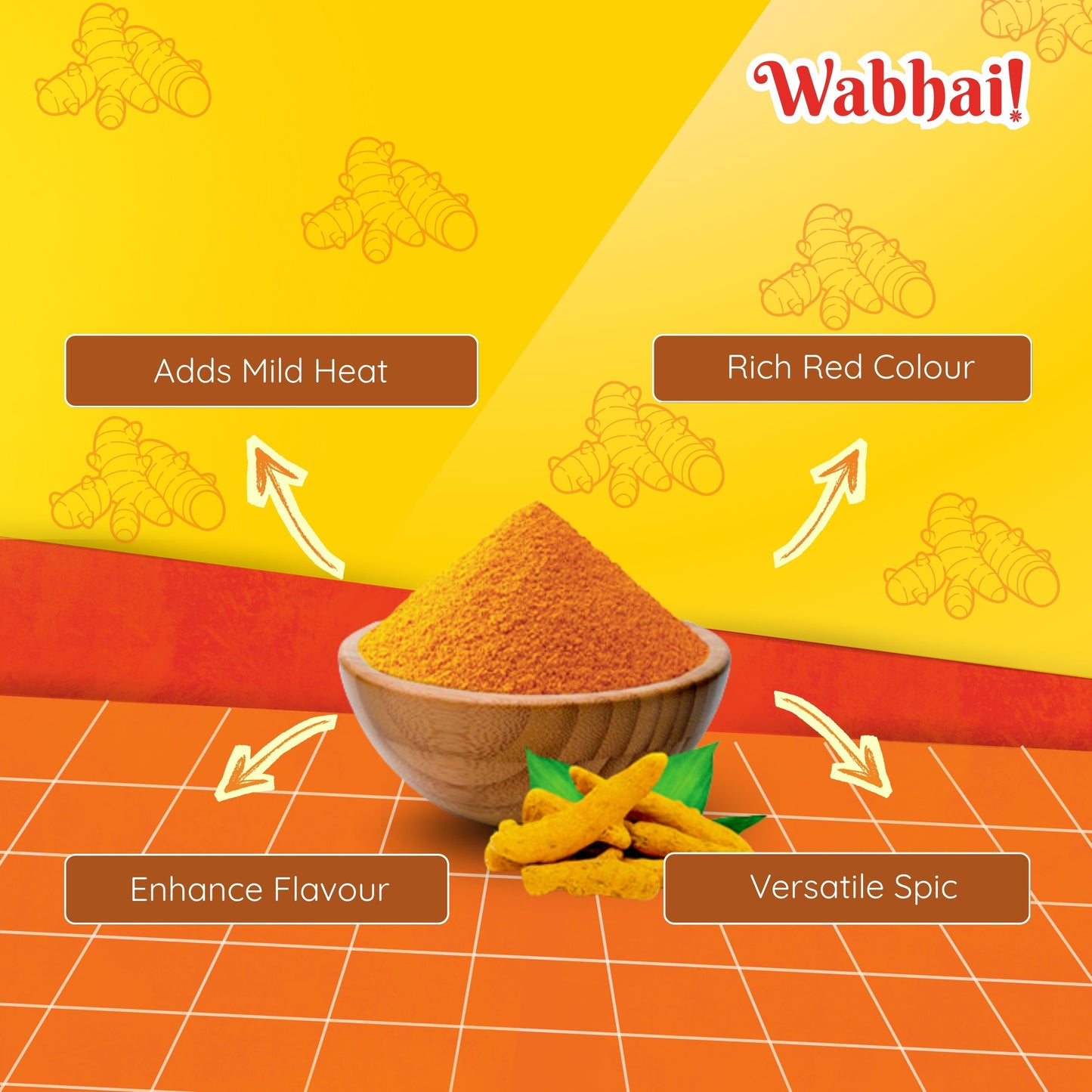 Ground Turmeric Powder